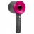 ٸ    PROFI CARE PC-TC 3080